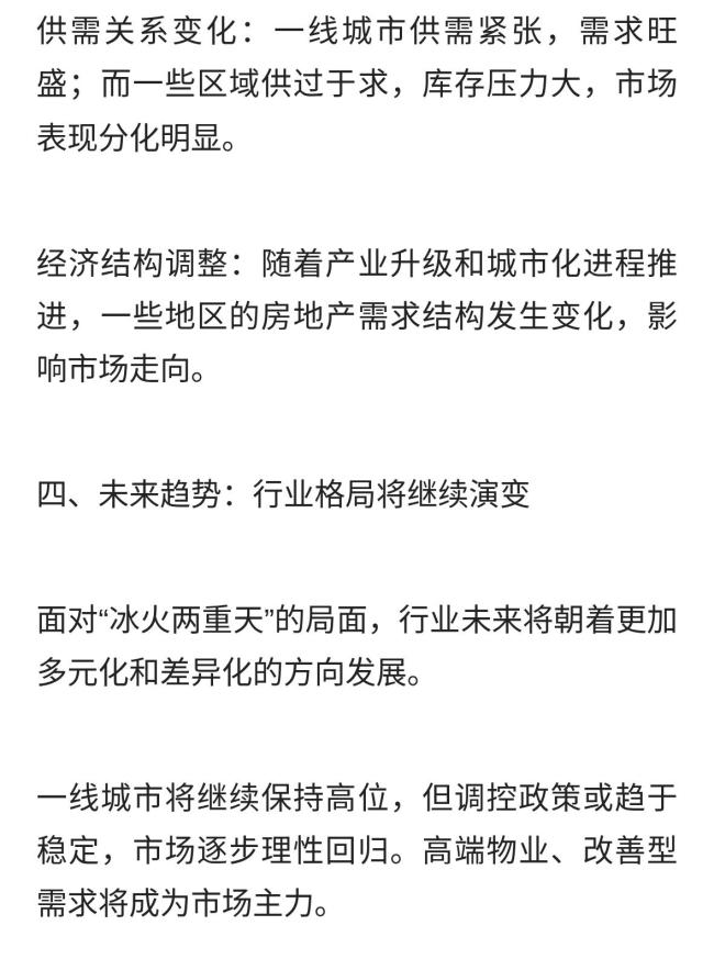 ​房地产行业“冰火两重天”：市场分化与未来展望