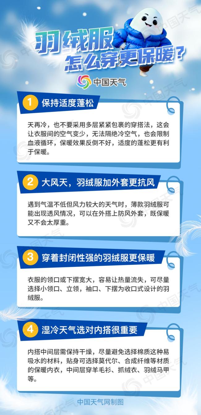 周末大风强降温来袭!北京气温将迎来“断崖式”下跌 羽绒服预警地图发布