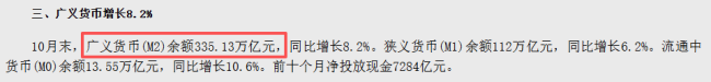 满仓干啦？全国人民存款，大减1.34万亿 股市活跃引发存款搬家