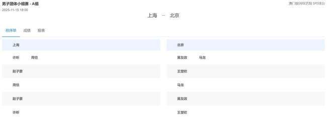 樊振东不出战团体赛