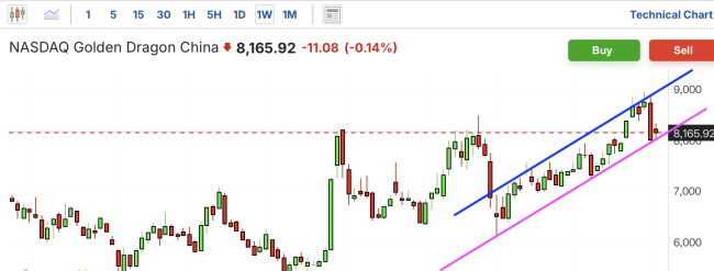 美股暴涨暴跌意味着什么 市场情绪极度脆弱