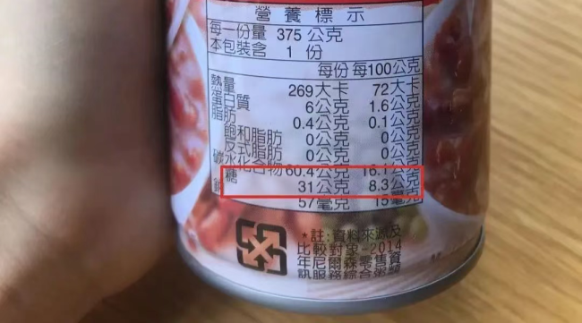 警惕!这4种“假粗粮”正悄悄让你长胖