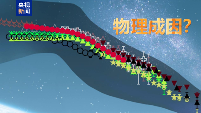 大科學裝置“拉索”揭示宇宙線起源關鍵機製