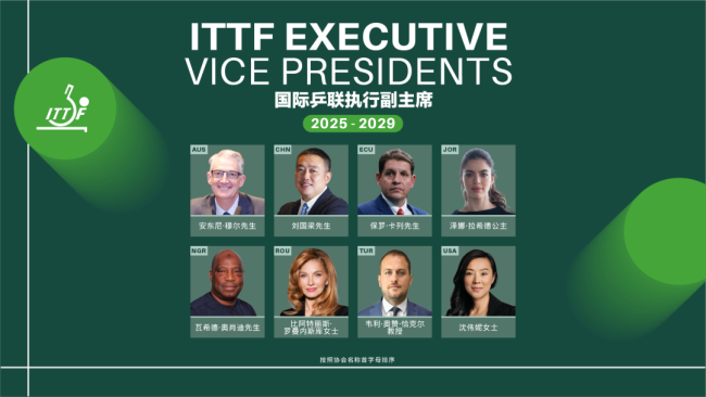 刘国梁入选国际乒联执行董事会 高票当选引领新任期