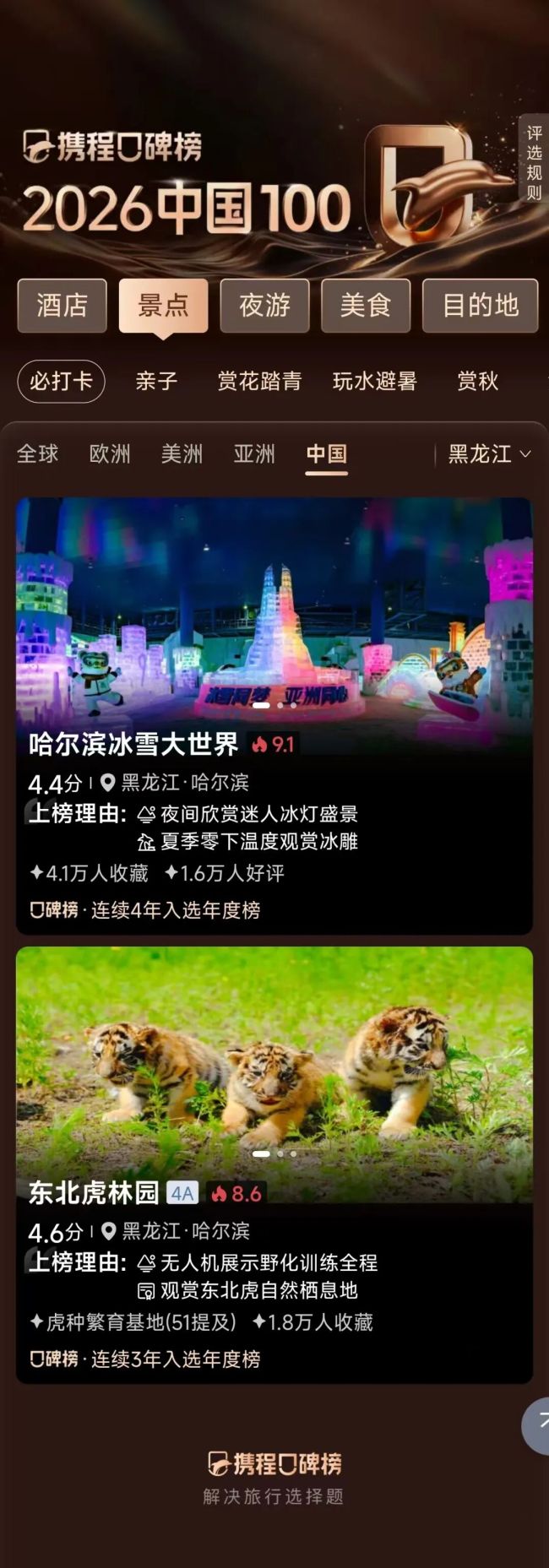 哈尔滨荣登全球榜单 文旅魅力获国际认可