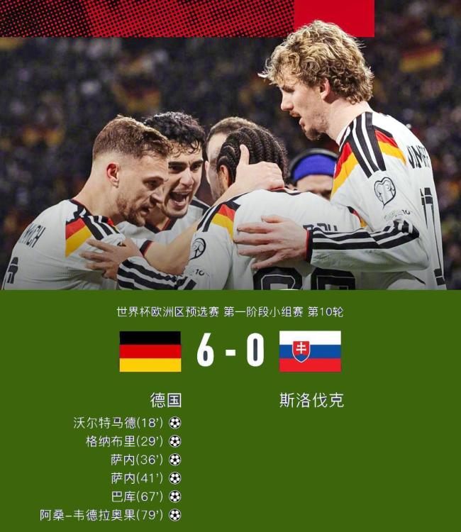 德国荷兰晋级世界杯正赛