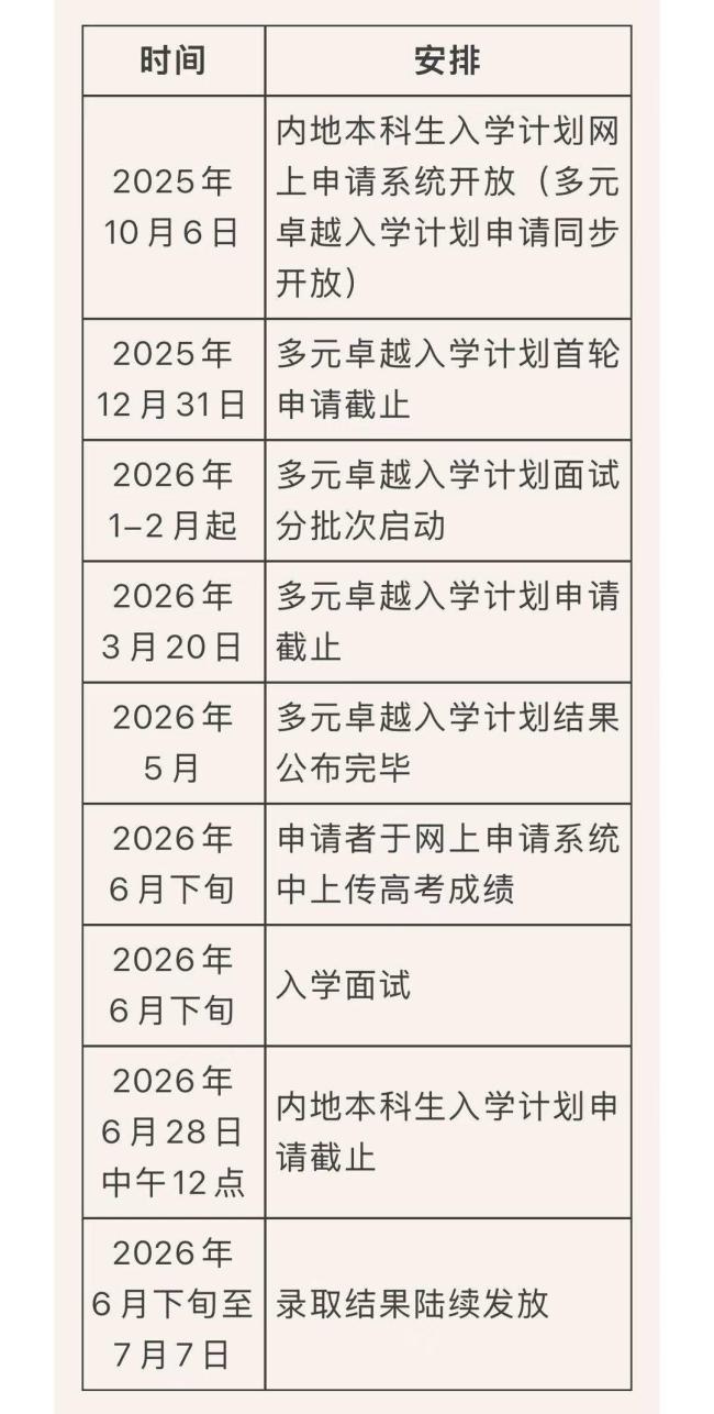 2026港澳高校内地招生启动 报考指南揭晓