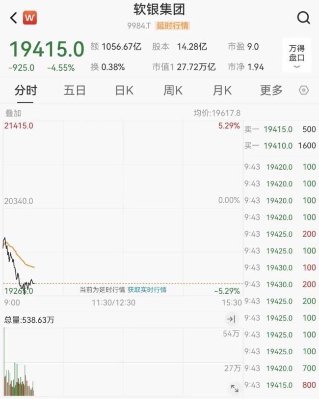 暴跌超1000点 日本股市大跳水 受多重因素影响