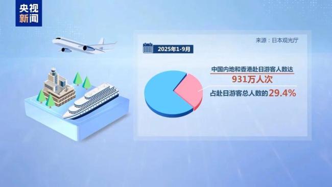 高市早苗成为日本危机 引发国内外广泛批评