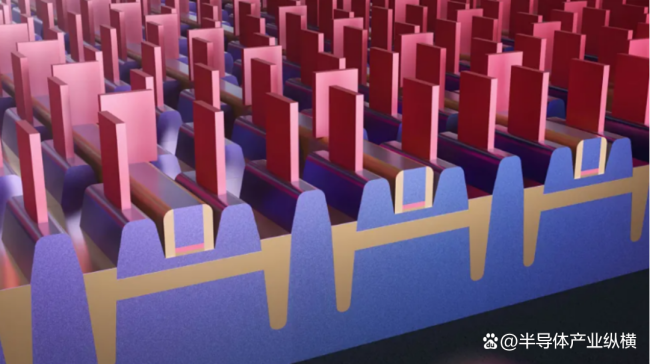 欧洲芯片举步维艰 政策僵化拖后腿