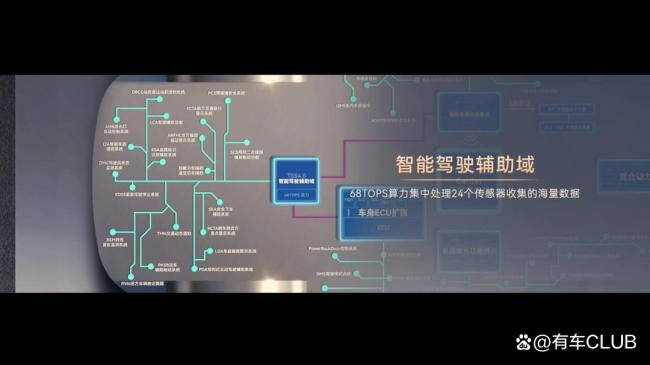 广汽丰田新一代威兰达上市 五电进化引领未来