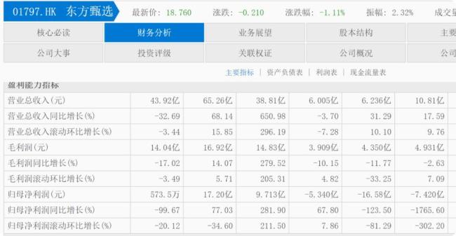 登珠峰、去南极，俞敏洪王石这代老板为何偏爱极限运动？ 企业家的诗与远方