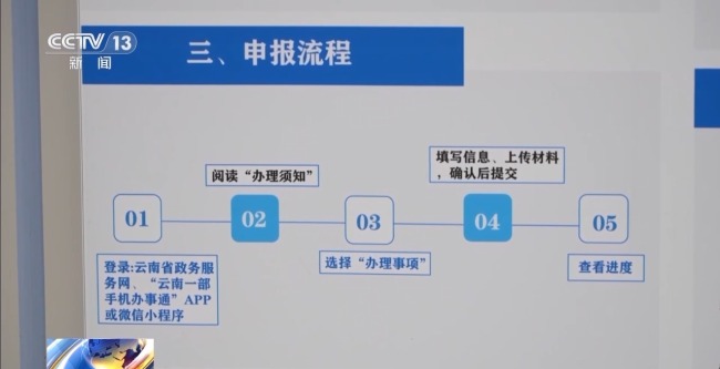 申请流程简化 多地生育支持政策不断完善
