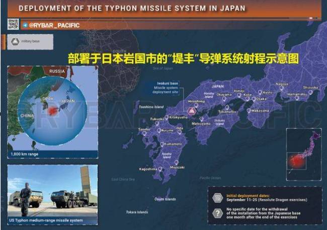 美从日撤走堤丰中导系统有何考量 避免局势失控