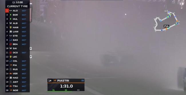 F1拉斯维加斯大奖赛 诺里斯强势夺杆位