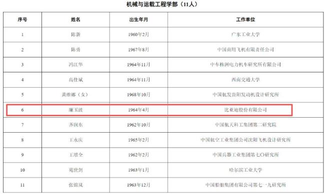 宁德时代诞生民企院士 科技创新获最高荣誉