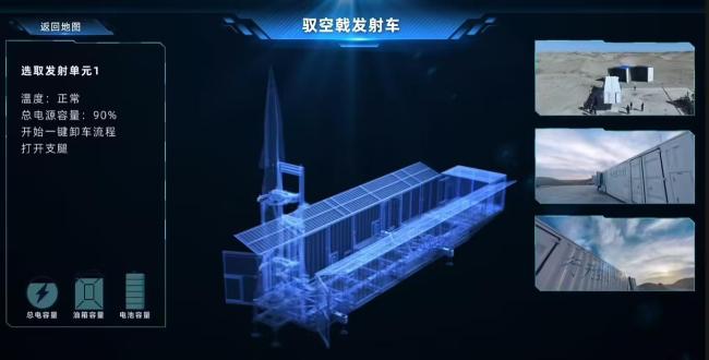 驭空戟-1000高超声速导弹发布 射程500-1300公里