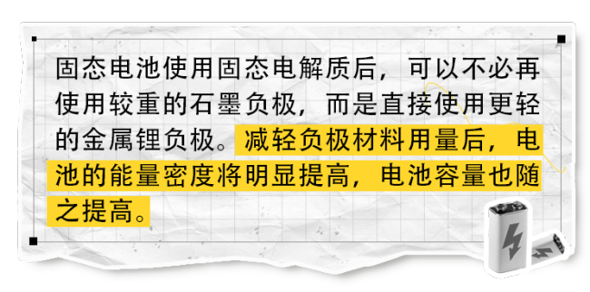 “未来黑科技”全固态电池到底是啥 新能源汽车的“六边形战士”