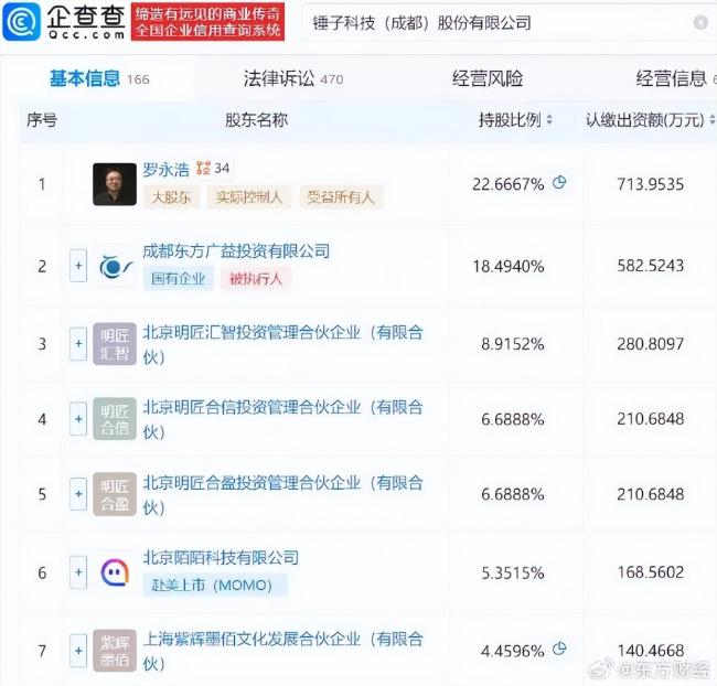 罗永浩公司被执行715万 债务风波再起