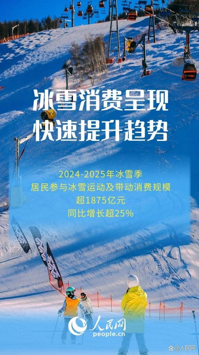 一组海报看我国冰雪产业发展新阶段 万亿新量级图景