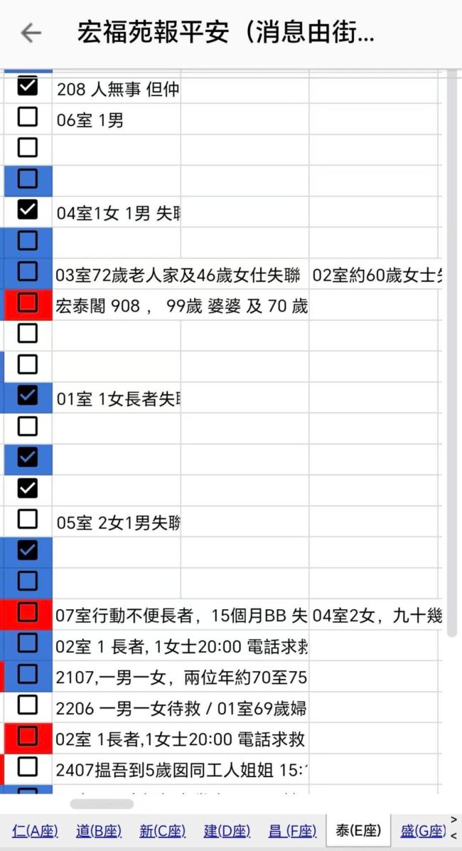 香港宏福苑單戶最大44.9平方米 火災致36人遇難引發(fā)關(guān)注