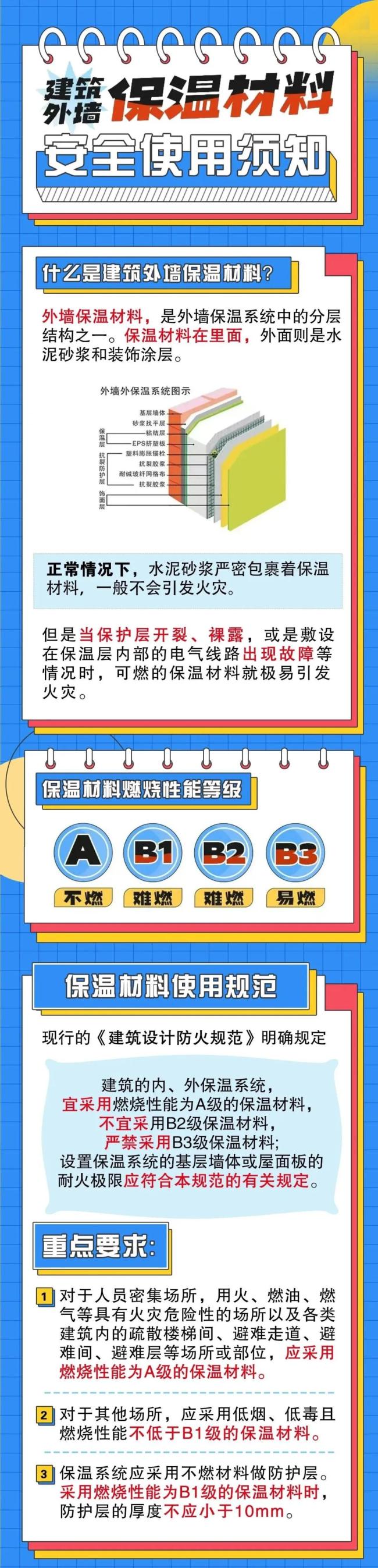 香港火災(zāi)44人遇難 建筑材料隱患引發(fā)悲劇