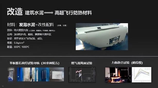 大V：民企量产让高超音速导弹白菜化 民企突破引全球瞩目