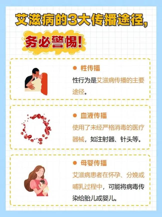 今天是第38個(gè)“世界艾滋病日” 社會(huì)共治，守正創(chuàng)新