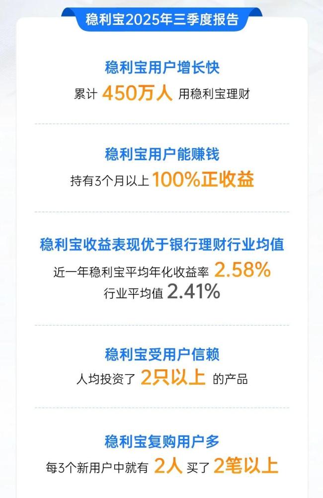 低利率時(shí)代中國人悄悄開始“理”錢 尋找更穩(wěn)健的理財(cái)之路