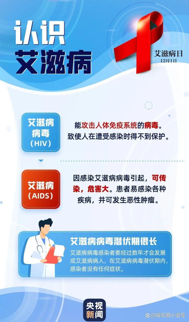 关于艾滋病的几个常见误区