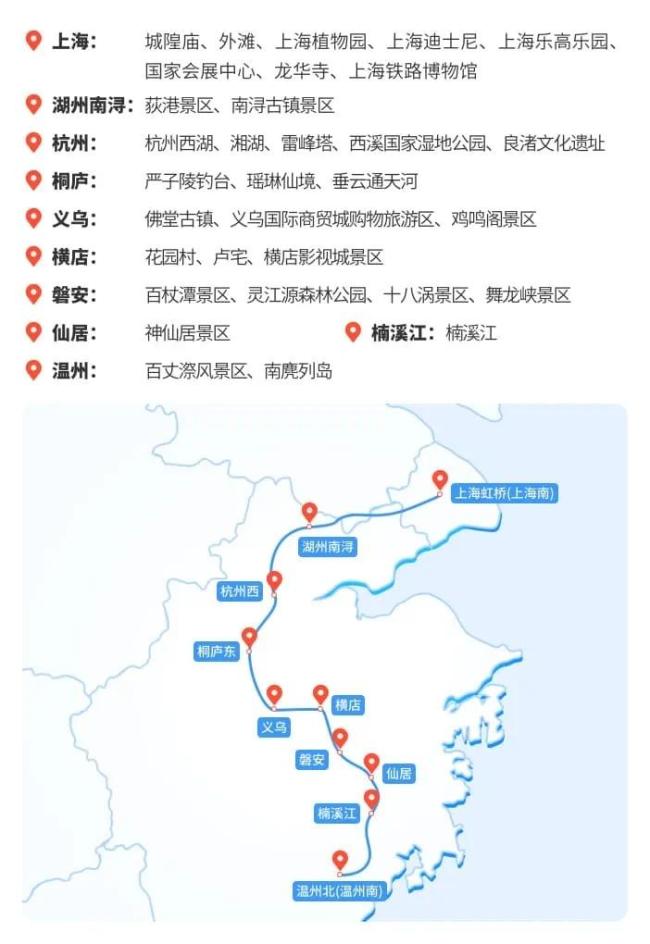 坐高鐵享受新優惠!涉及5條線路、26座車站!