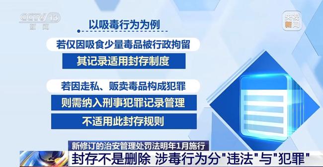 專家:網(wǎng)約車司機(jī)等招聘可依法查詢吸毒記錄 確保從業(yè)安全
