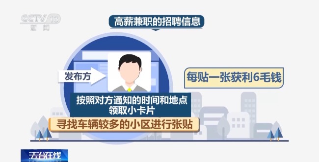 扫张小卡片56万没了！警惕这些“同城交友”陷阱