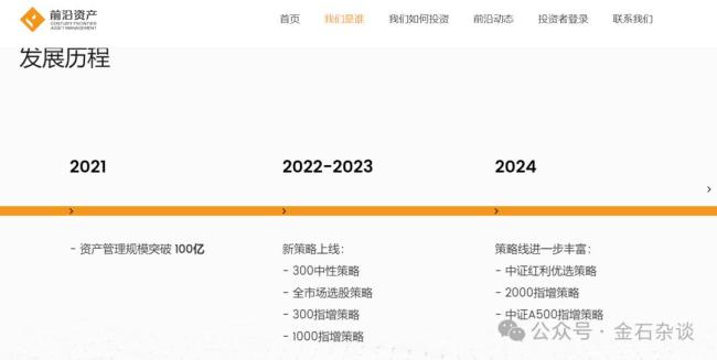 幻方量化业绩狂飙 收益率远超基准指数