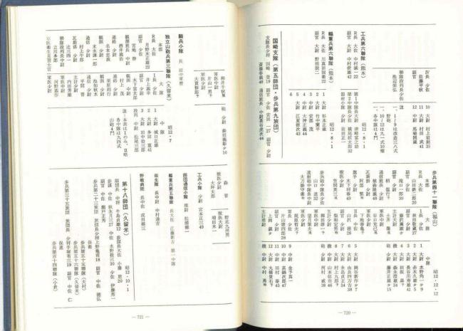 日本友人捐侵华日军家信内容残忍 揭露侵略者暴行实录