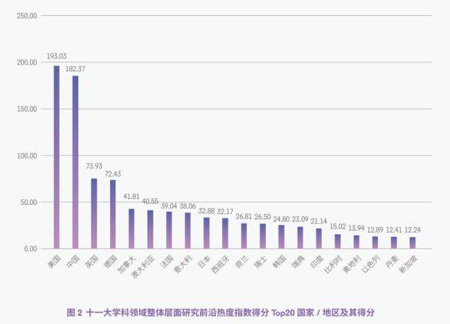 3萬(wàn)億元 “中部第一城”目標(biāo)定了 武漢邁向新里程碑