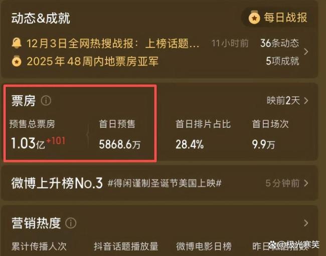 得閑謹制 中華門一帶的南京話 肖戰(zhàn)新片票房破億