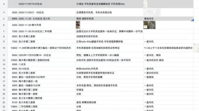 警方回應(yīng)音樂(lè)節(jié)40多人丟手機(jī) 案件正在排查中