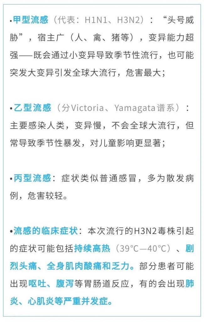 今年流感核心毒株變了 H3N2成主流