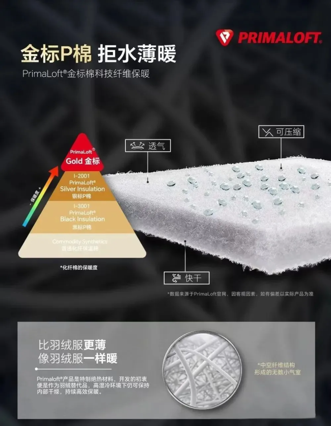 聚酯纖維是怎么在互聯(lián)網“塌房”的 從黑科技到貶義詞