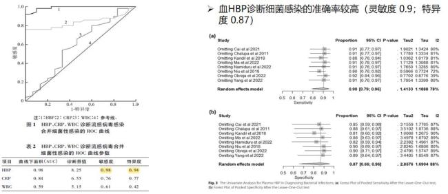 4歲女童甲流合并細菌感染肺都白了 警惕二次感染威脅