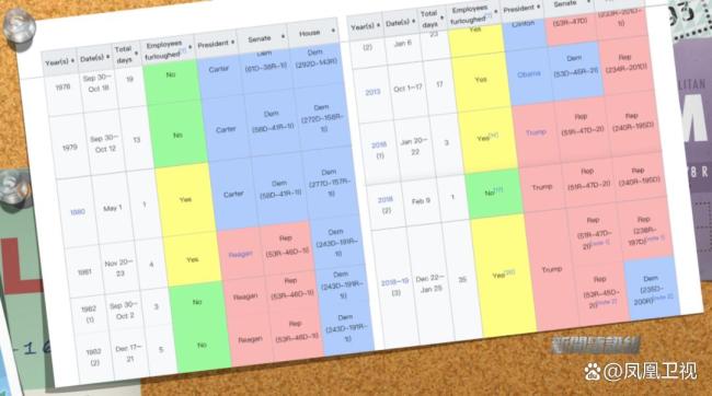 特朗普稱(chēng)被民主黨敲詐民眾為何不買(mǎi)賬 醫(yī)保之爭(zhēng)成焦點(diǎn)