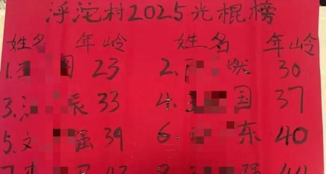 河南一村發(fā)布“光棍榜”？鎮(zhèn)政府辟謠 網(wǎng)友拍段子玩