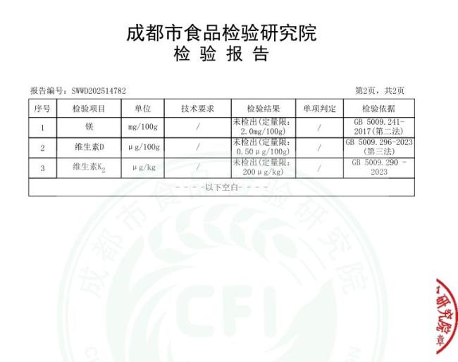 網(wǎng)購(gòu)維生素 不含維生素 成分缺失引擔(dān)憂