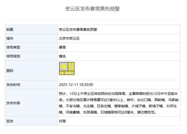 北京3區(qū)發(fā)布暴雪黃色預(yù)警 主要降雪時(shí)段為中午至前半夜