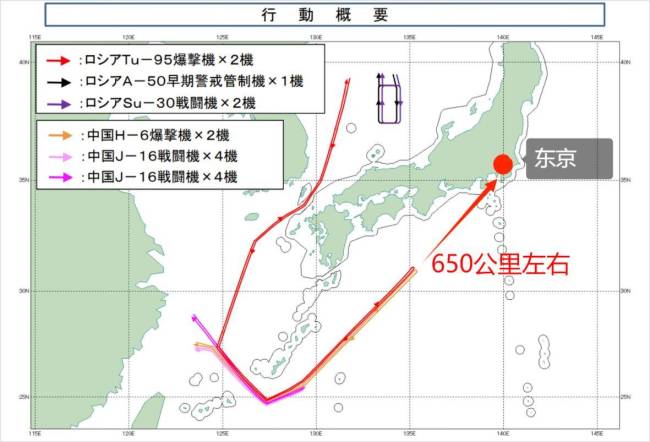 至少10個機型參加中俄巡航有何意味 展示強大?？章?lián)動態(tài)勢