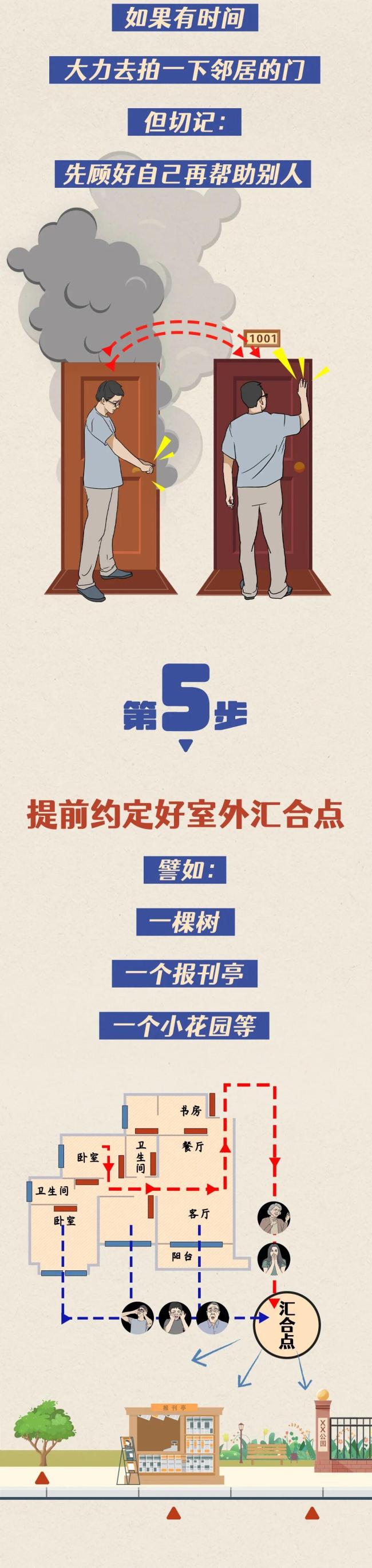 一家12人火灾遇难 大儿子一家逃生 防盗网成致命囚笼