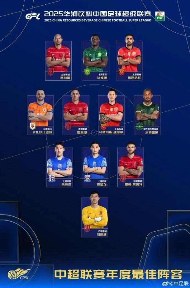 2025中國(guó)足球職業(yè)聯(lián)賽頒獎(jiǎng) 榮耀回歸線下