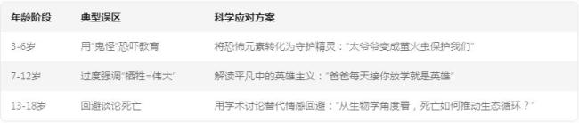 小學(xué)生病逝同學(xué)以為是轉(zhuǎn)學(xué)紛紛寫信