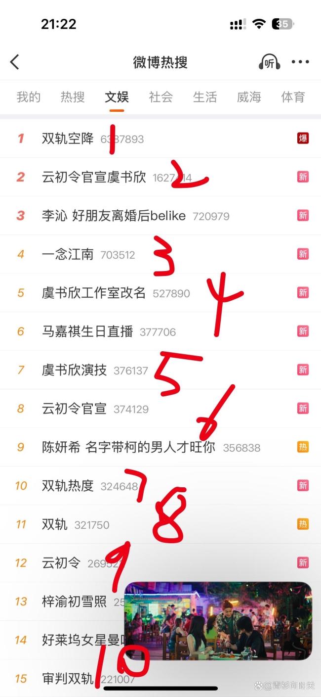 双轨热度 空降开播激勉热议